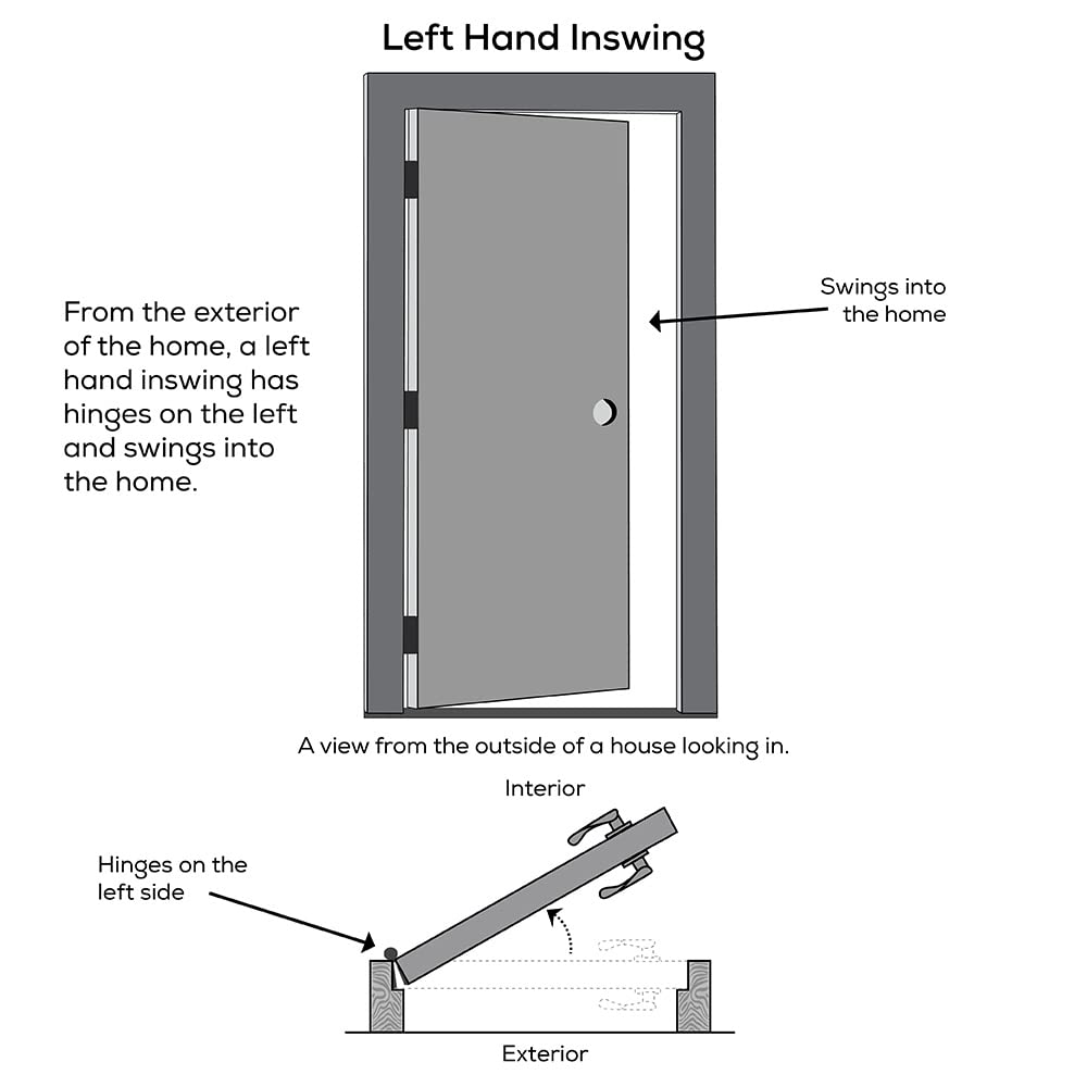 Primed Fiberglass 1/2 Lite 1-Panel Prehung Entry Door 36" x 80" Y5179