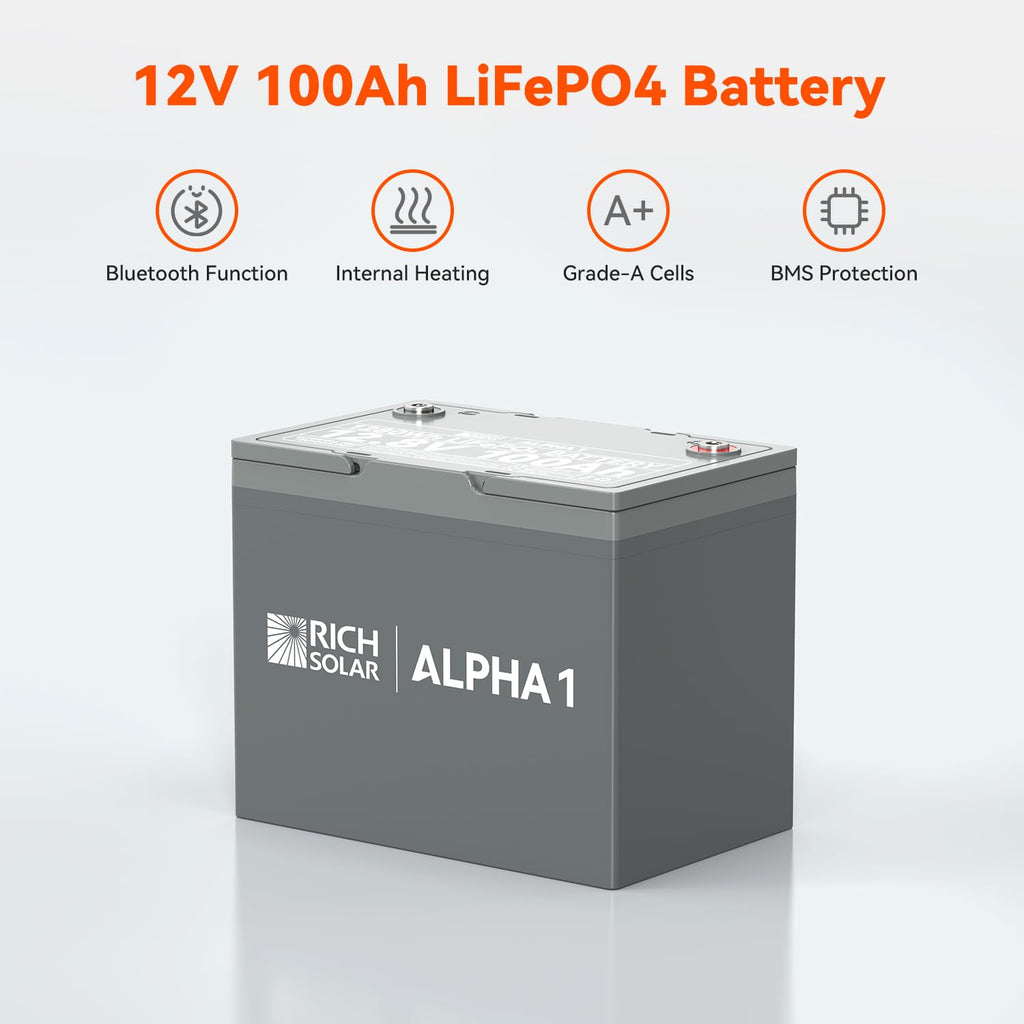 400 Watt Complete Solar Kit Y934980