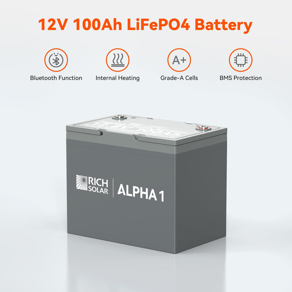 400 Watt Complete Solar Kit Y934980