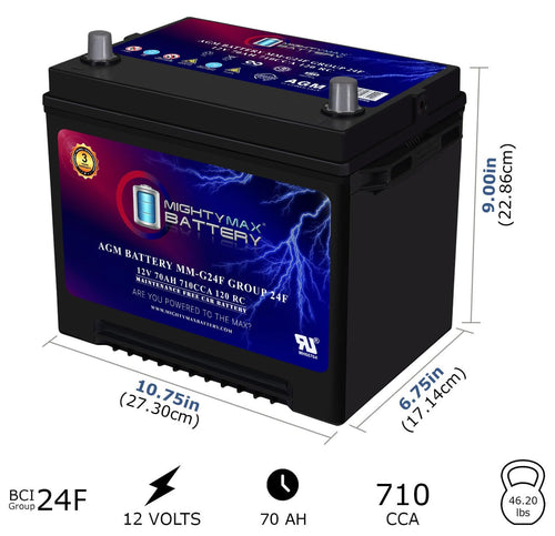 12V 70Ah AGM Replacement Battery P897666