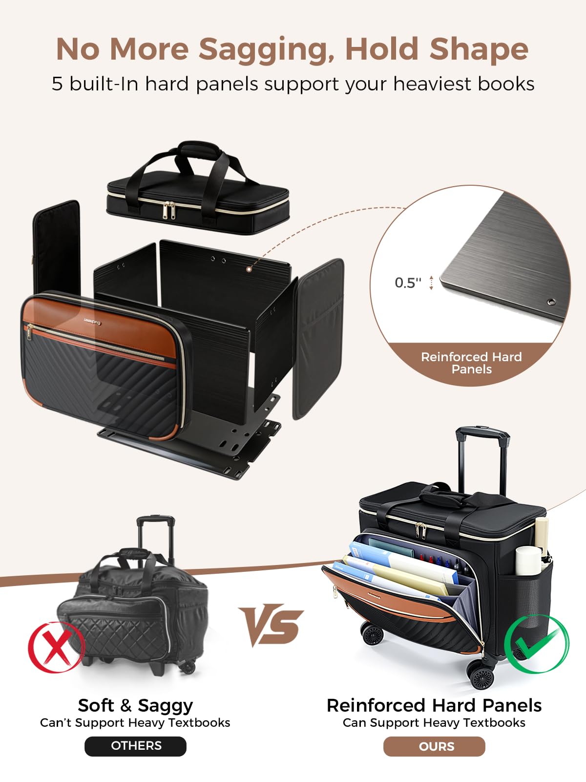 Rolling Teacher Bag with 4-Wheels 360° Spinner E2726