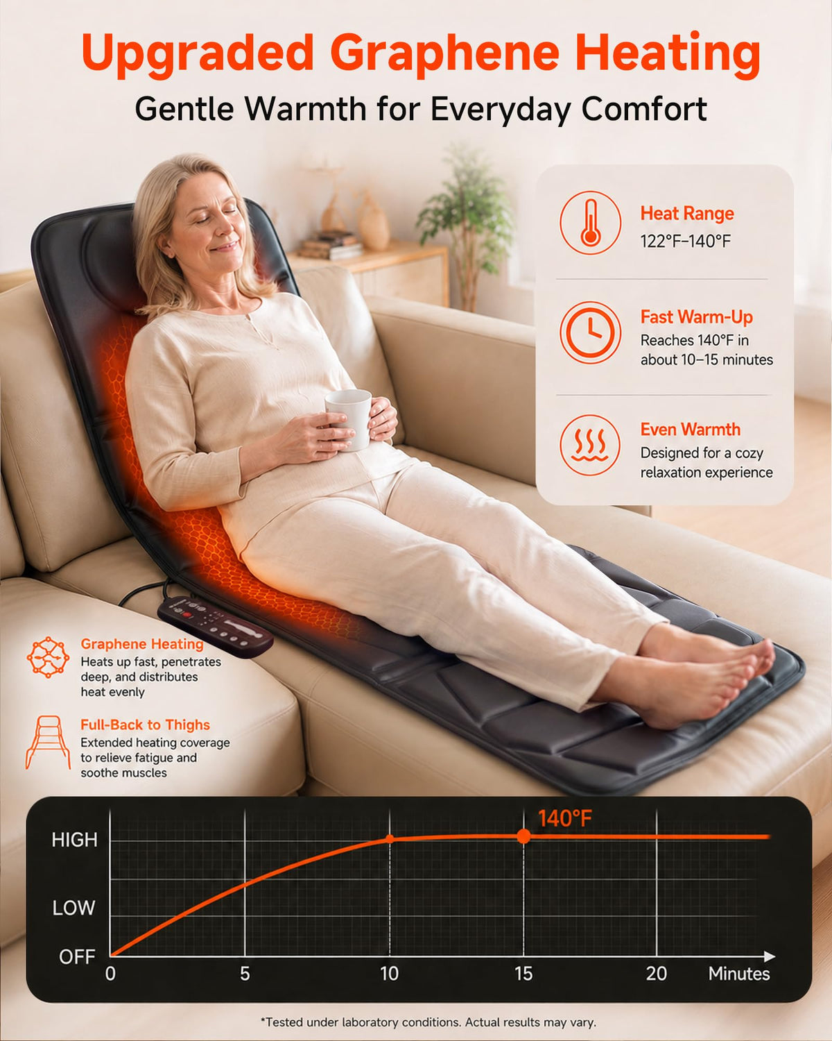 Full Body Massage Mat with Heat O518796