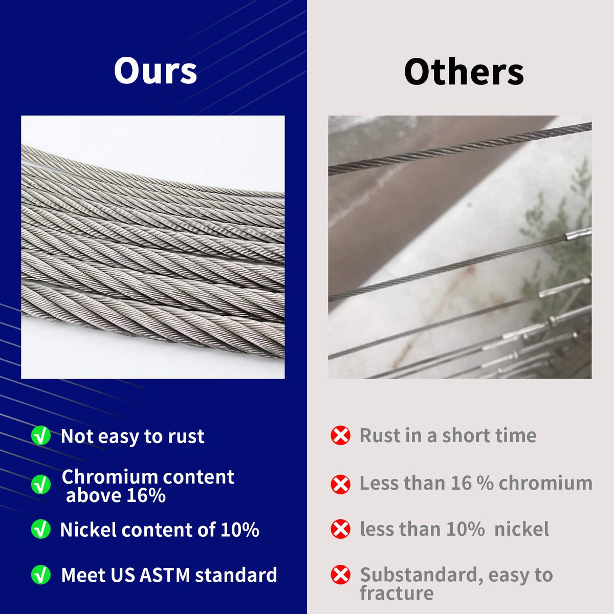 1/8" T316 Stainless Steel Cable H8865