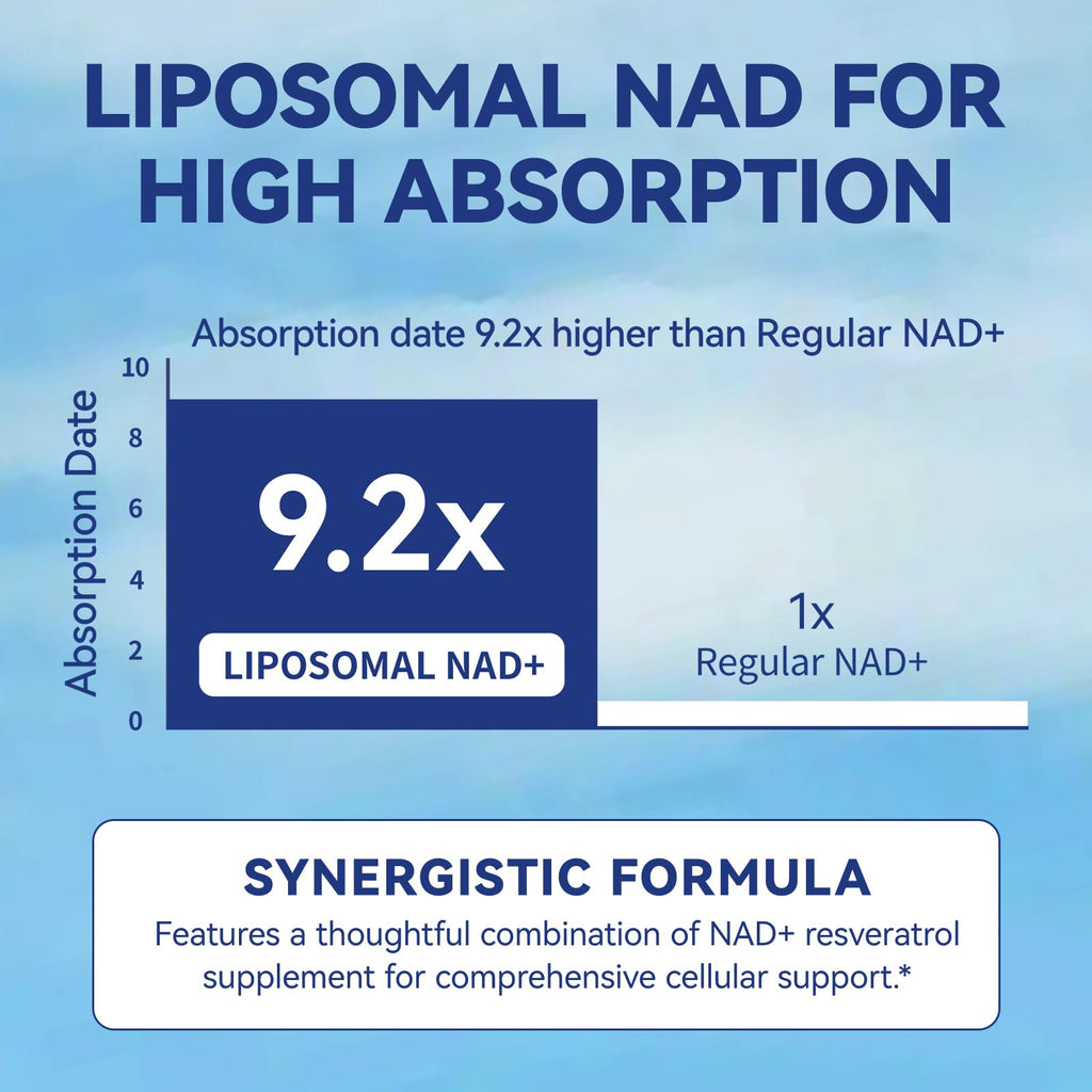 Nicotinamide Riboside 520 mg 60 Count Y466