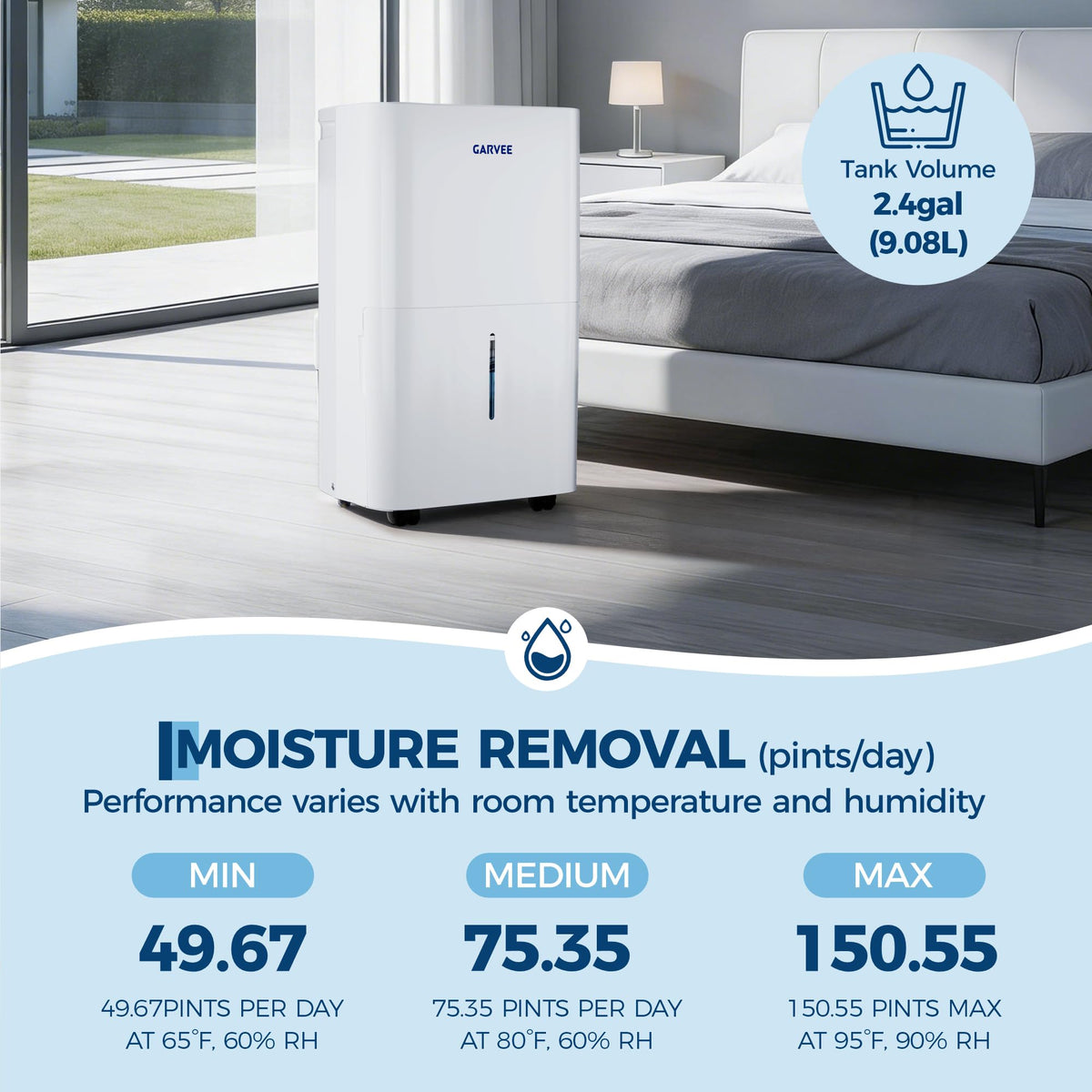 50 Pints Dehumidifier with Auto Defrost, 24H Timer, Auto Shut off F324