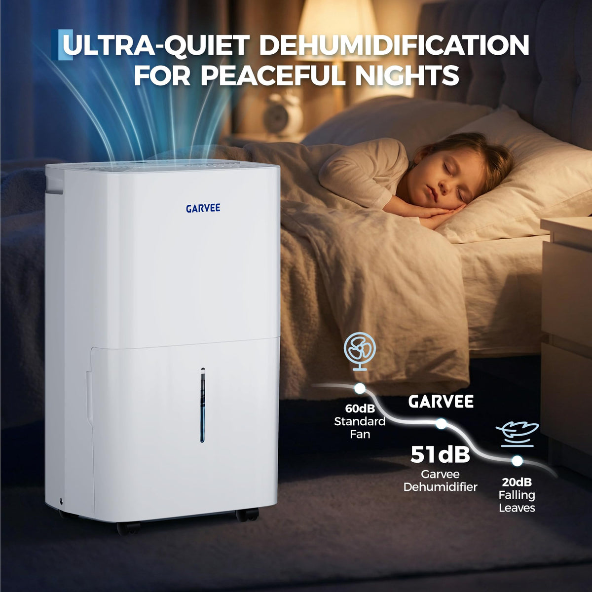 50 Pints Dehumidifier with Auto Defrost, 24H Timer, Auto Shut off F324