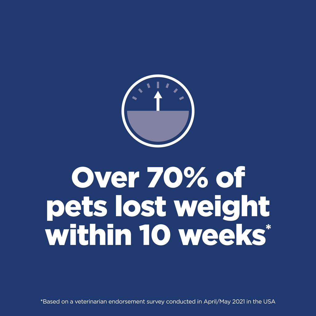 Adult Perfect Weight Dry Cat Food J8077