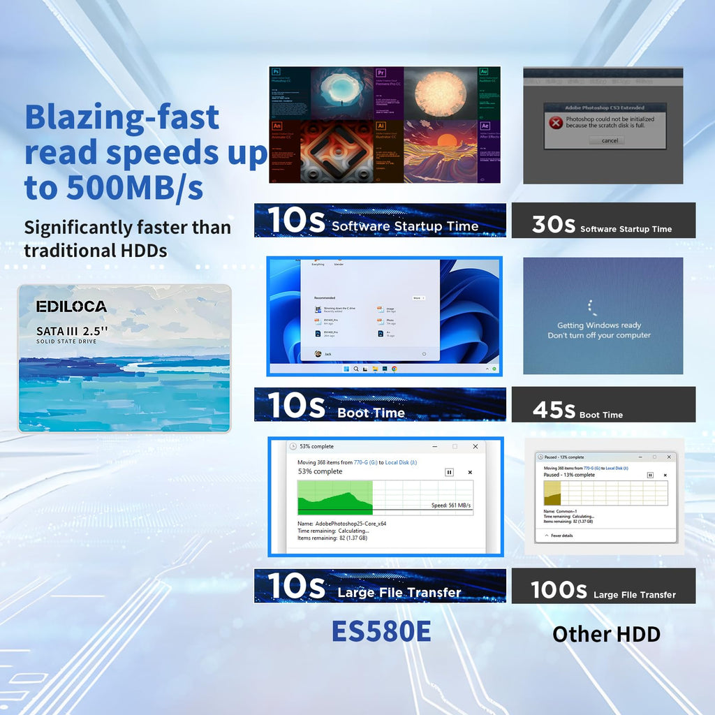 120GB 2.5" SATA III Internal Solid State Drive P8037