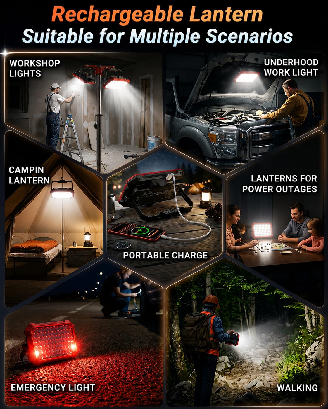 Portable LED Work Light J377