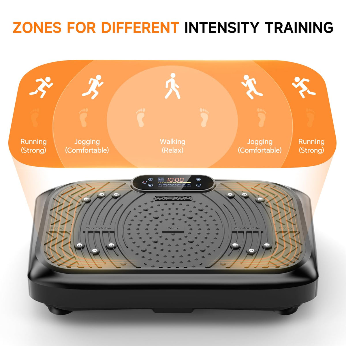 Vibration Plate 450LB Capacity G803361
