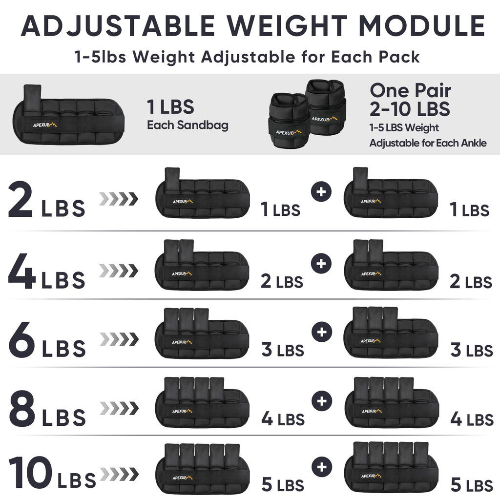 Adjustable Ankle Weights and Weighted Vest W455685