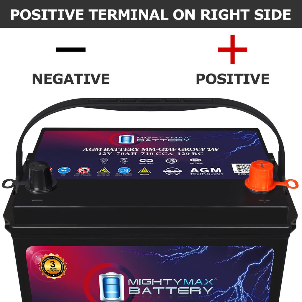 12V 70Ah AGM Replacement Battery P897666