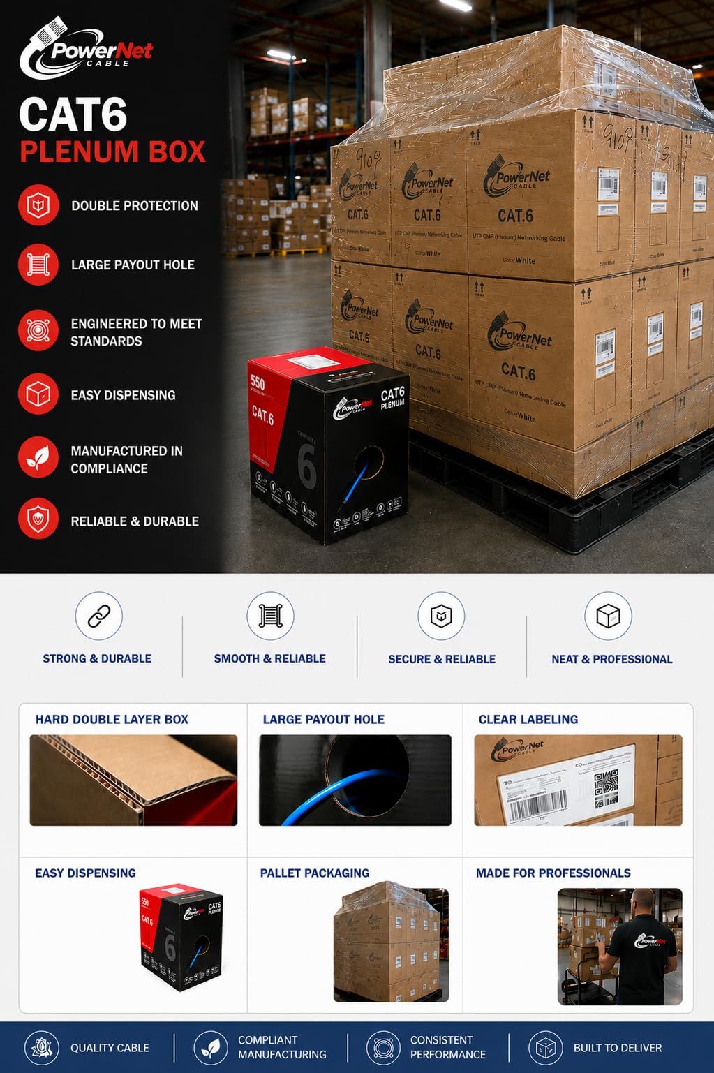 Cat6 Plenum 1000ft UTP Ethernet Cable Blue N9293