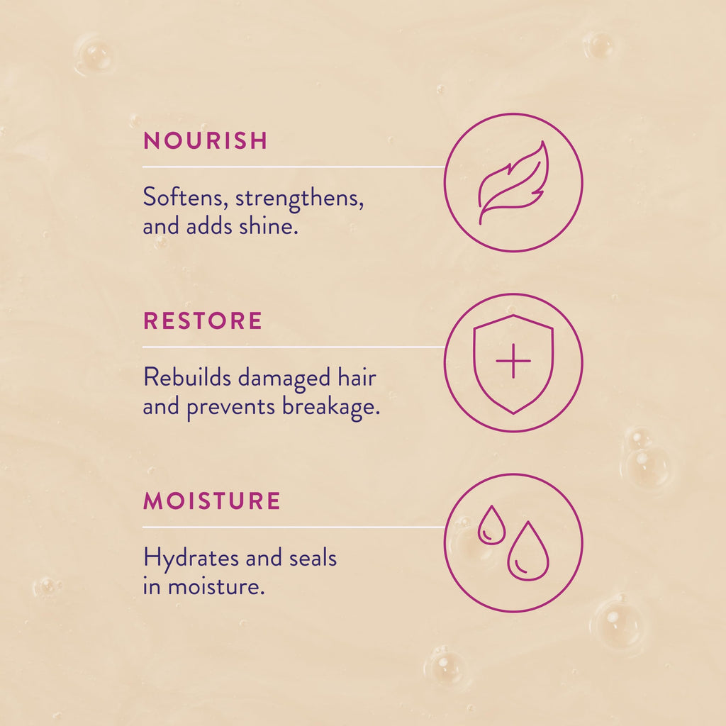 Hydrating Shampoo, Conditioner, Leave-In Conditioner & Hair Mask Bundle S5416