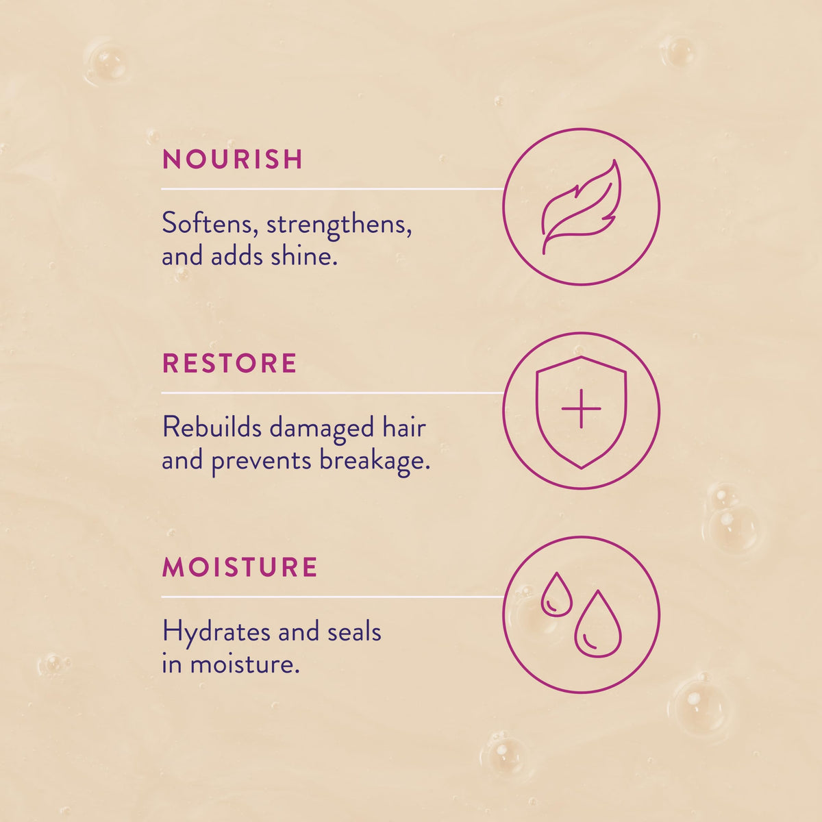 Hydrating Shampoo, Conditioner, Leave-In Conditioner & Hair Mask Bundle S5416