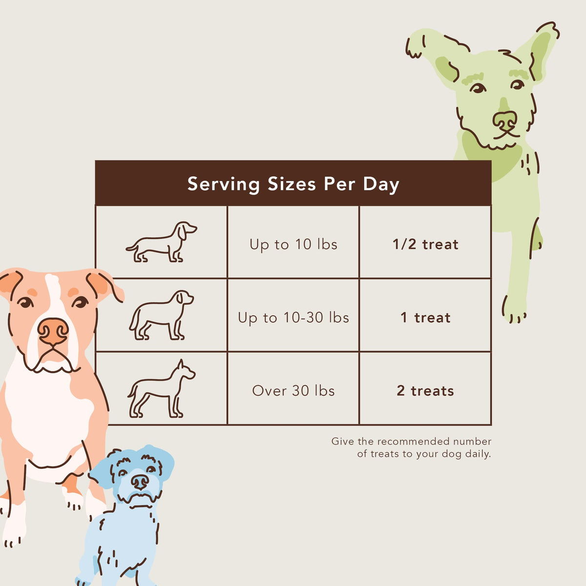 Dental Chews for Dogs 18 Count C9348