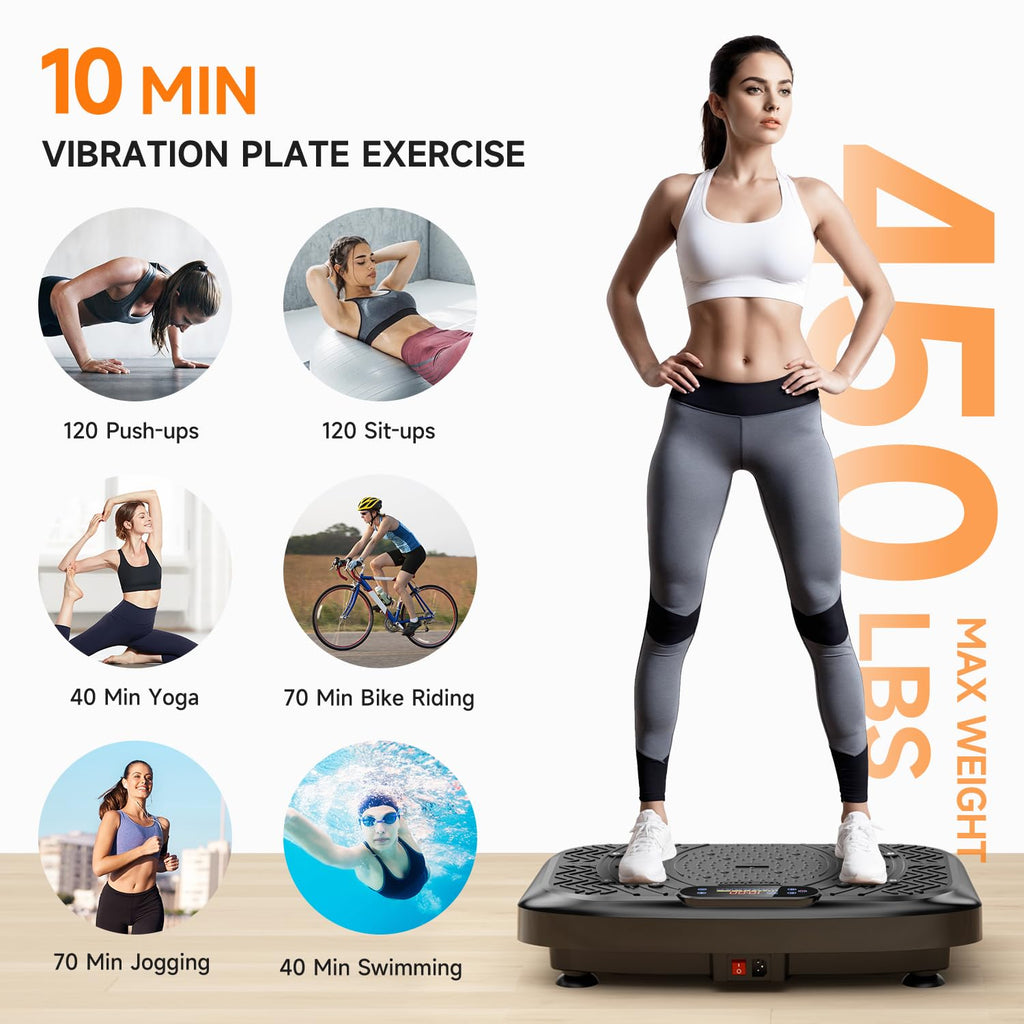 Vibration Plate 450LB Capacity G803361