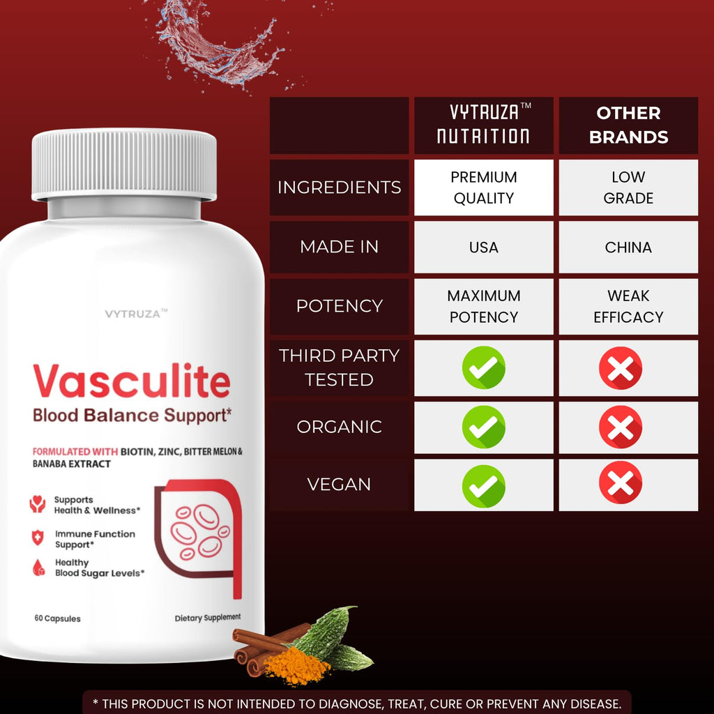 60 Capsules Blood Flow Support Supplement E30247