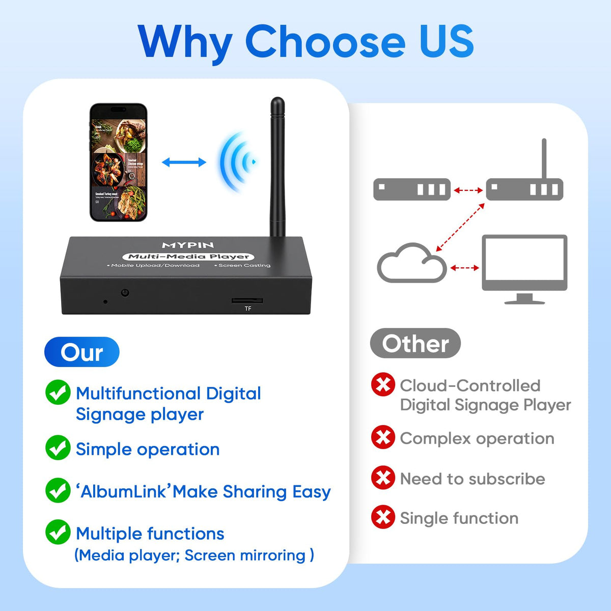 USB Video Player K890722