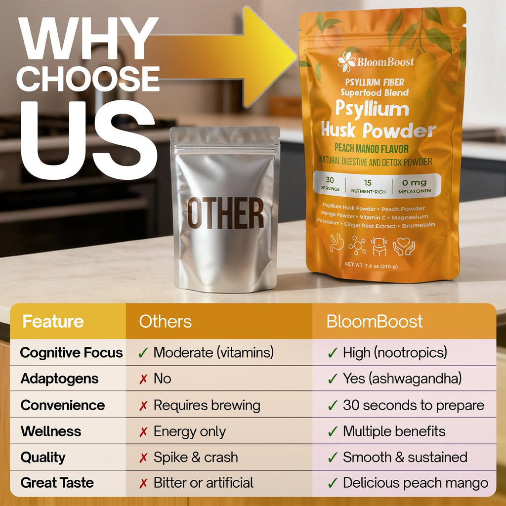 Psyllium Husk Powder 7.4 Oz C502552