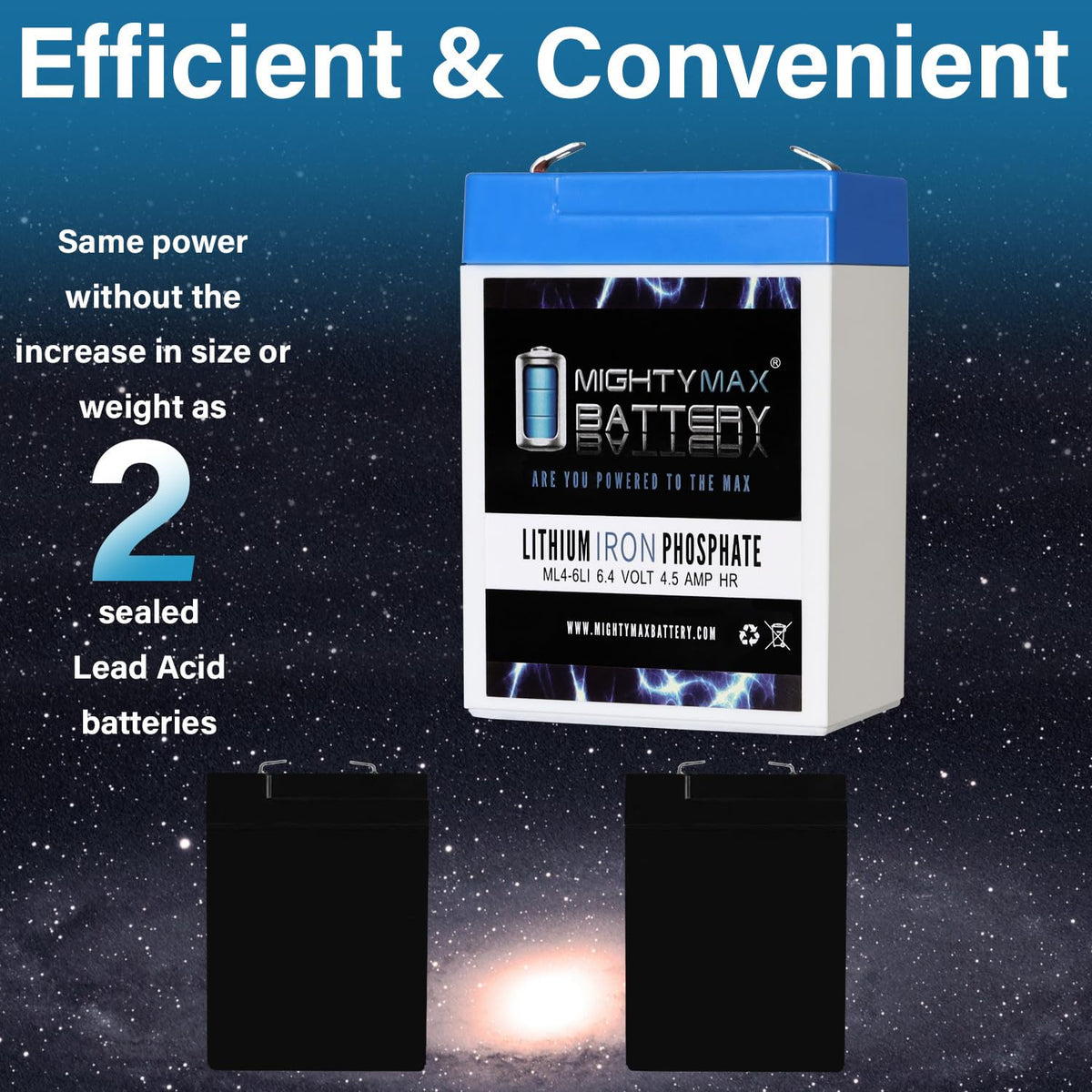 6V 4.5AH Lithium Replacement Battery W983219