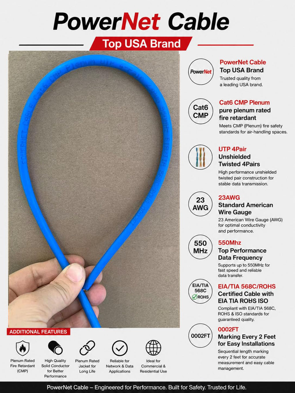 Cat6 Plenum 1000ft UTP Ethernet Cable Blue N9293