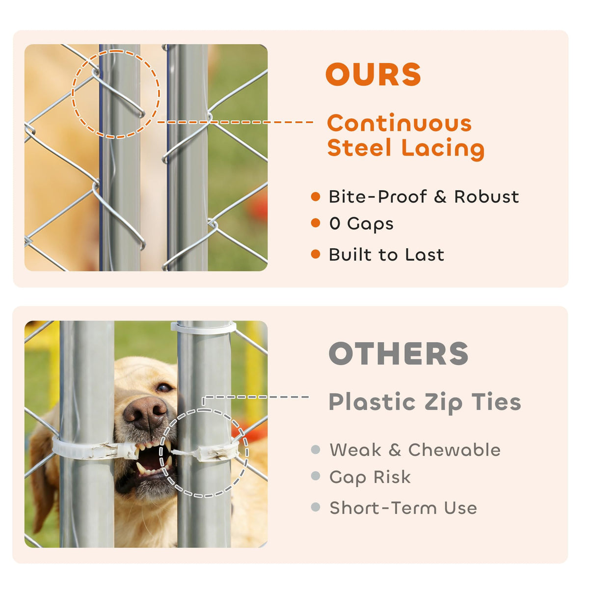 Extra Large Outdoor Dog Kennel 13' x 13' x 6.5' K899766