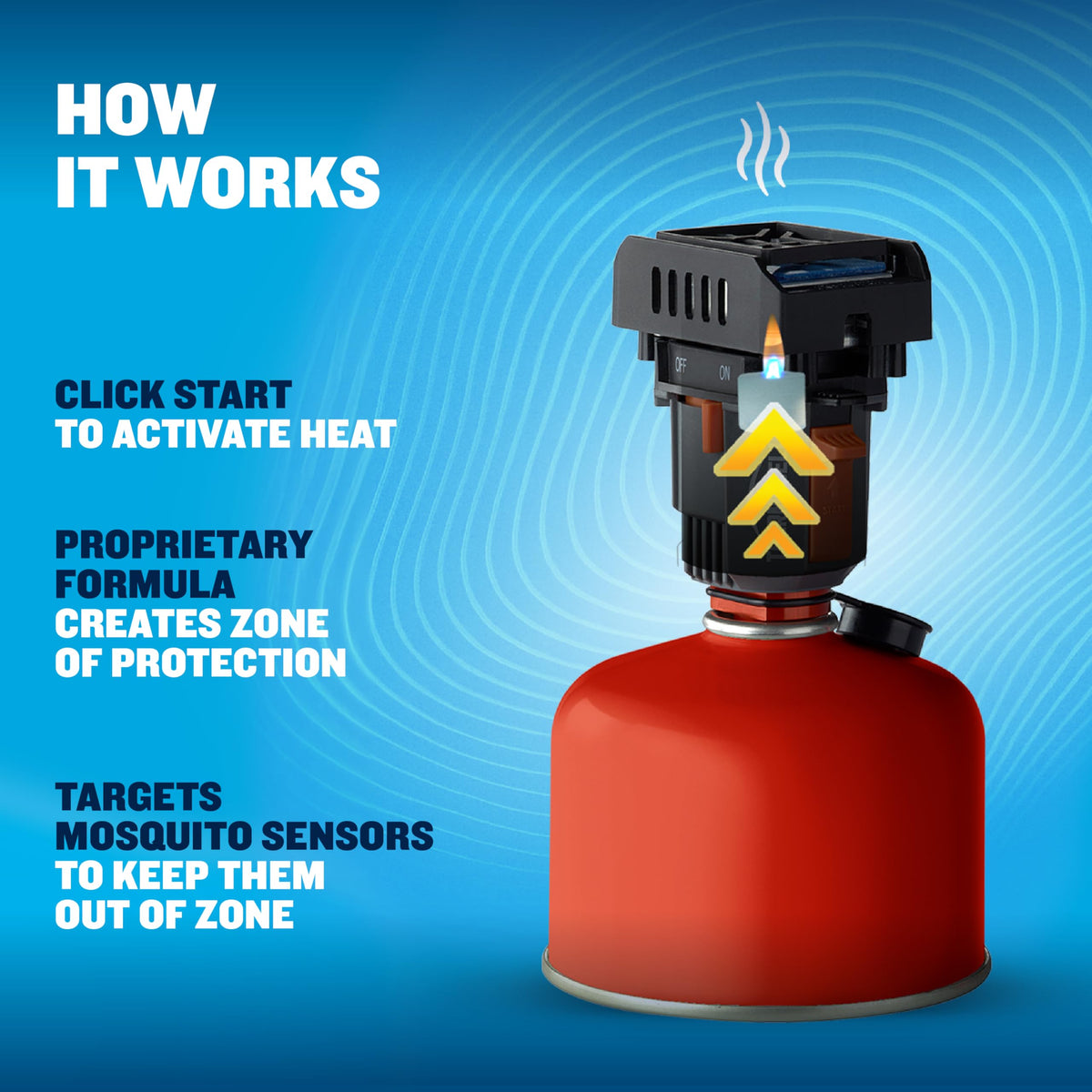 Camping Mosquito Repeller T669378