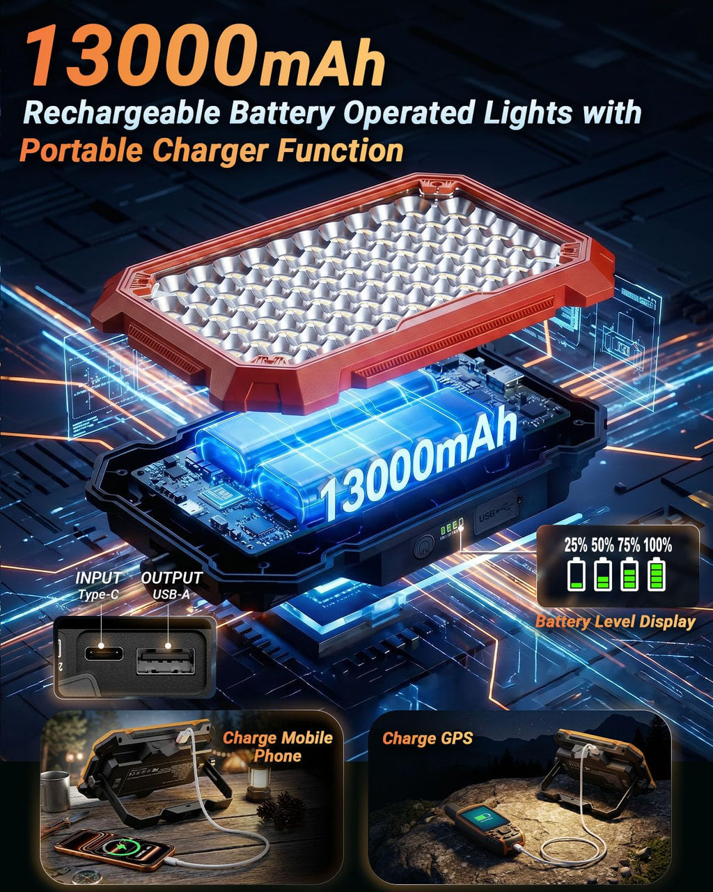 Portable LED Work Light J377