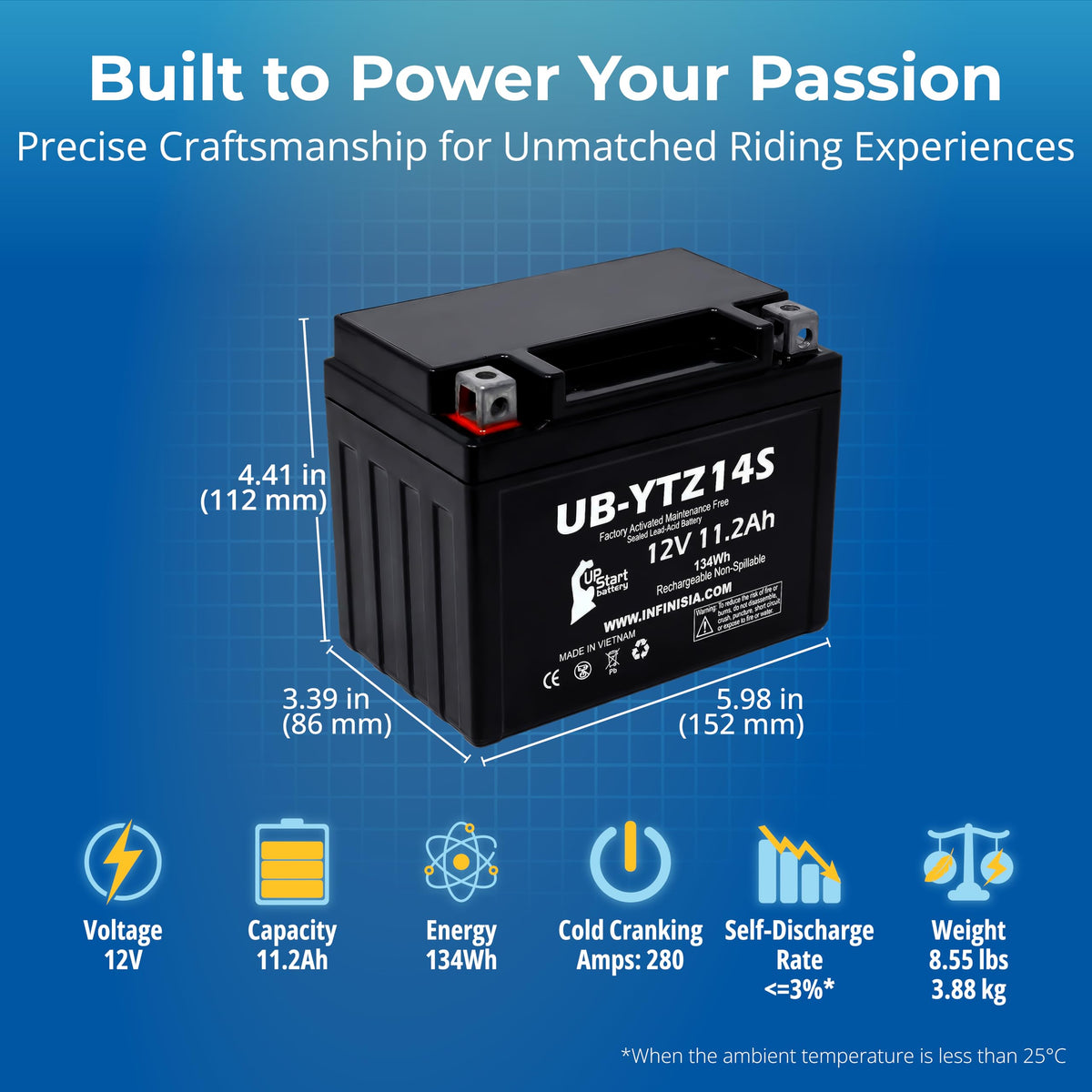 12V 11.2Ah Battery B6558