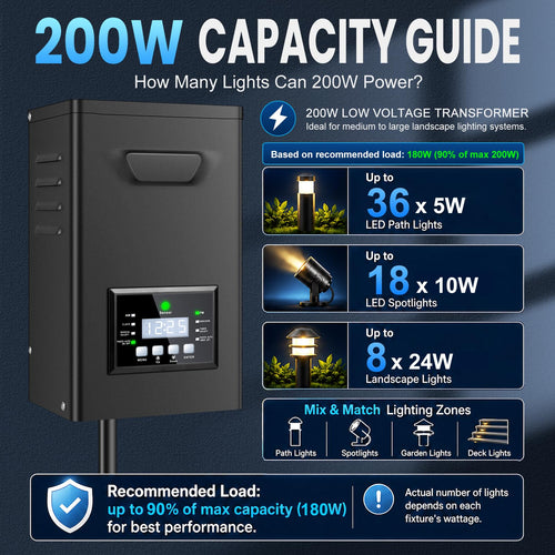 200W Low Voltage Landscape Transformer with Timer and Photocell Sensor B5100