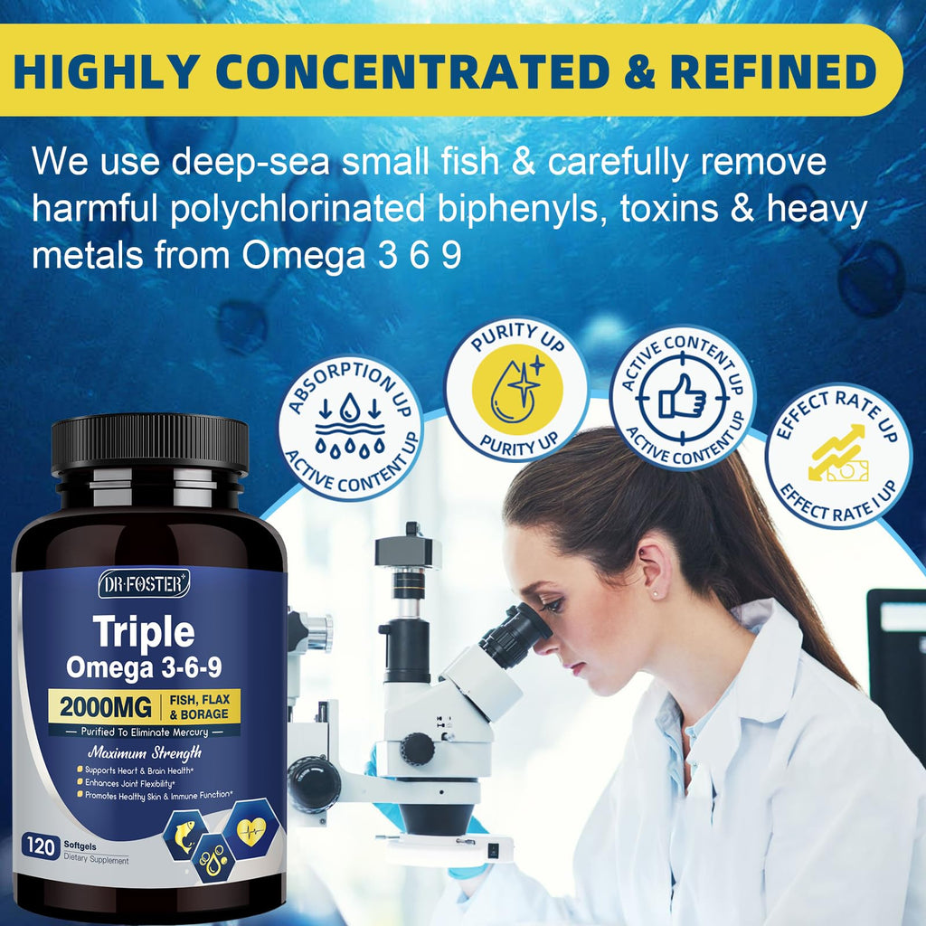 Triple Omega 3-6-9 Fish Oil 2000mg 120 Softgels R426100