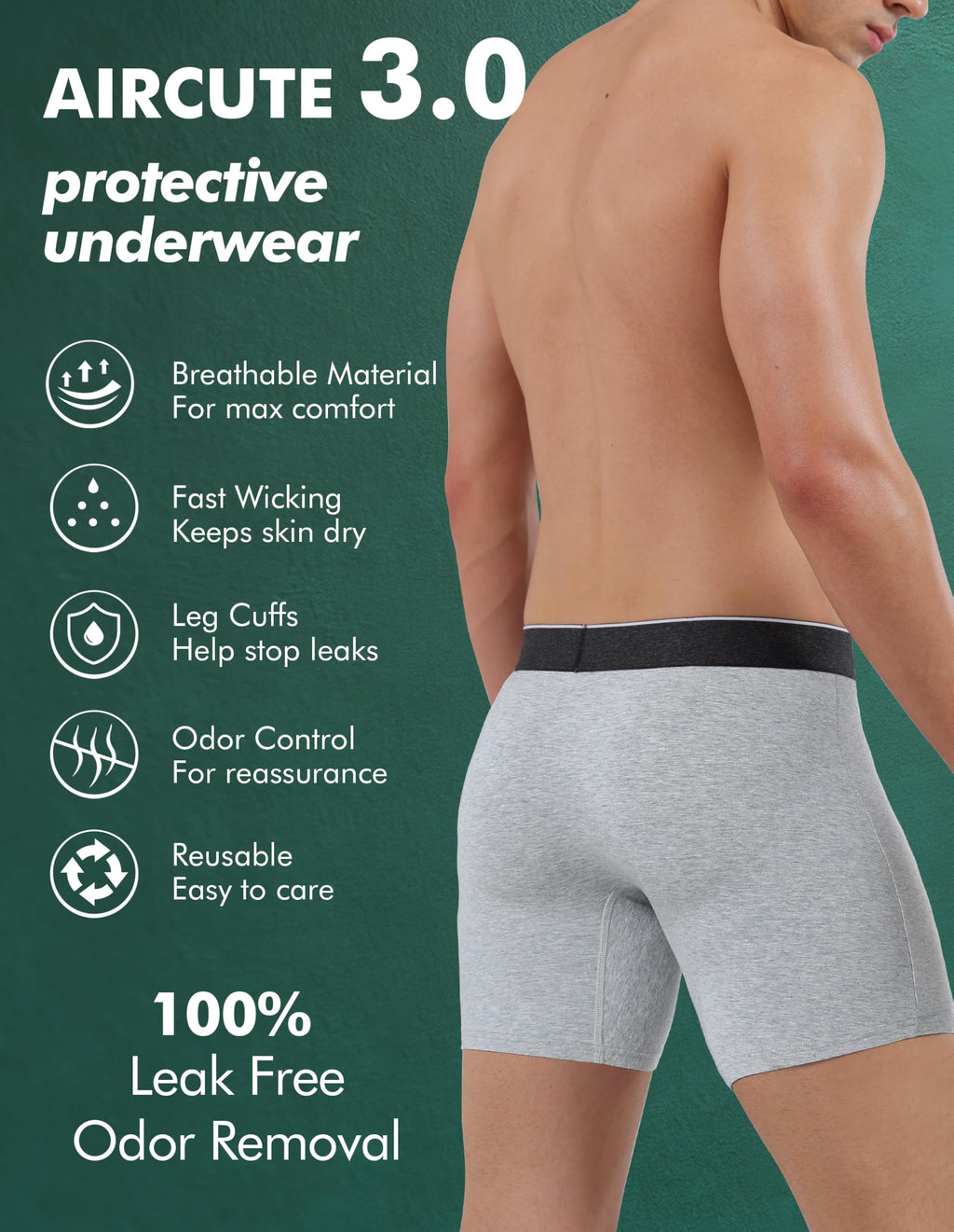 Washable Leak Proof Incontinence Underwear 5 Pack XXL I935
