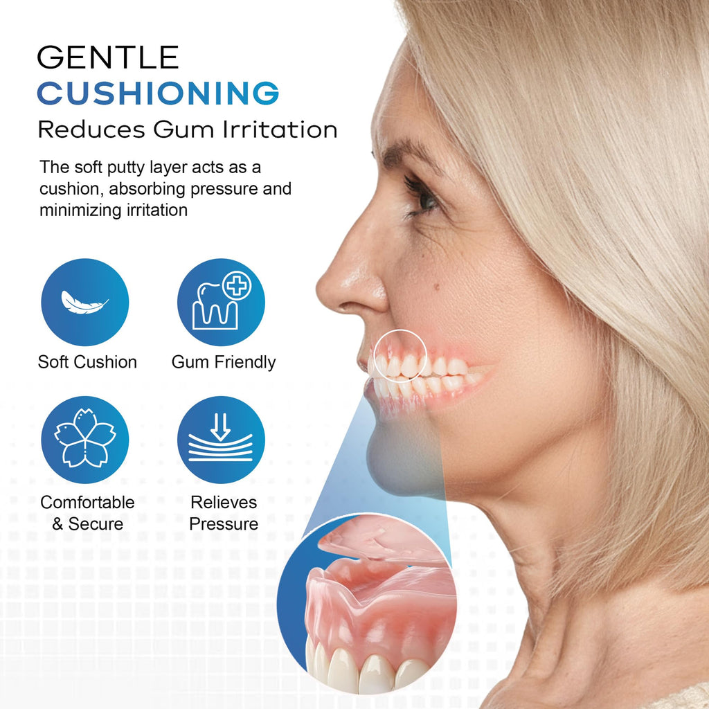 Denture Reline Kit (Pack of 4) S619641