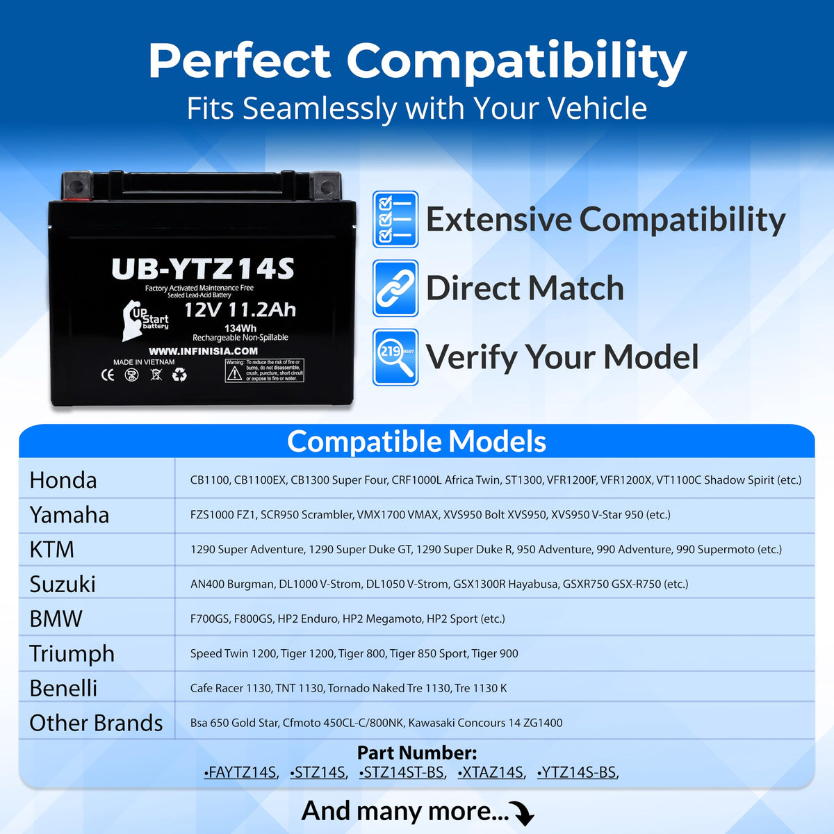 12V 11.2Ah Battery B6558