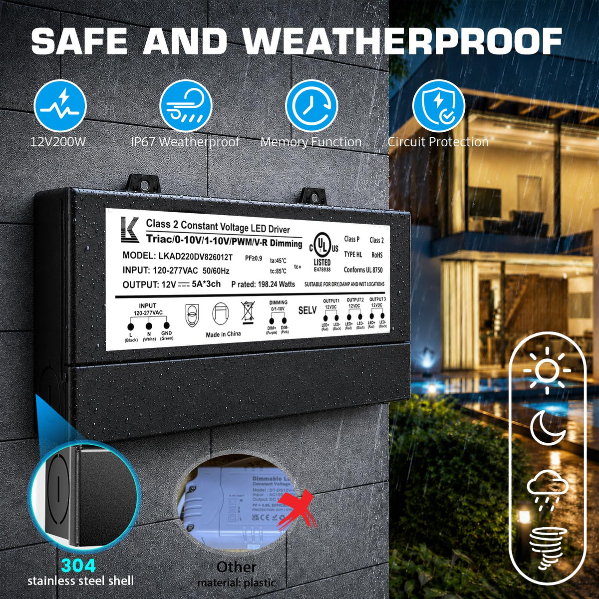 200W Dimmable IP67 Waterproof LED Driver P38933