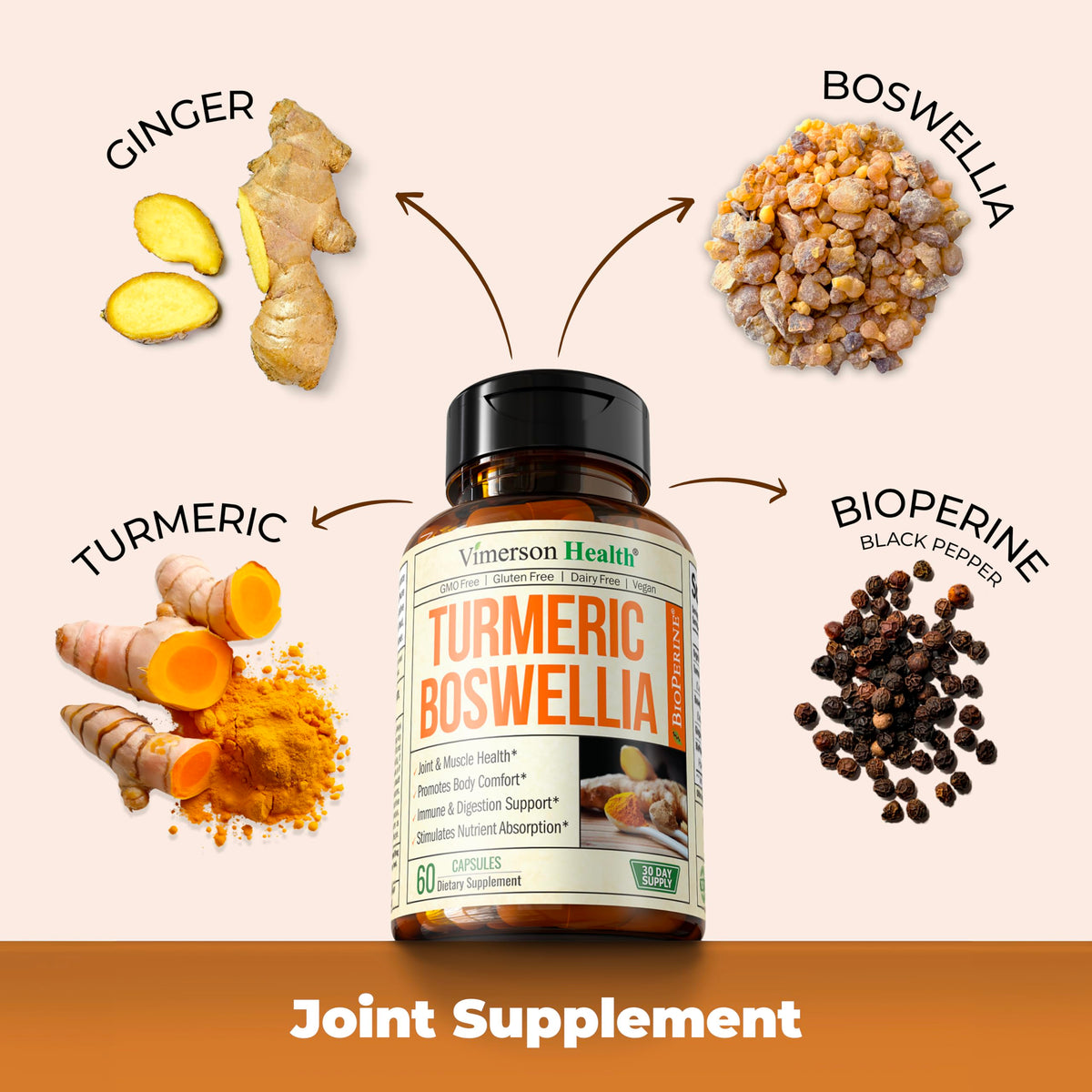 Turmeric Curcumin Supplement with Boswellia Serrata Extract R694