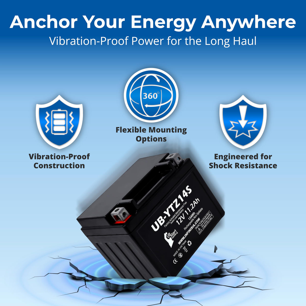 12V 11.2Ah Battery B6558