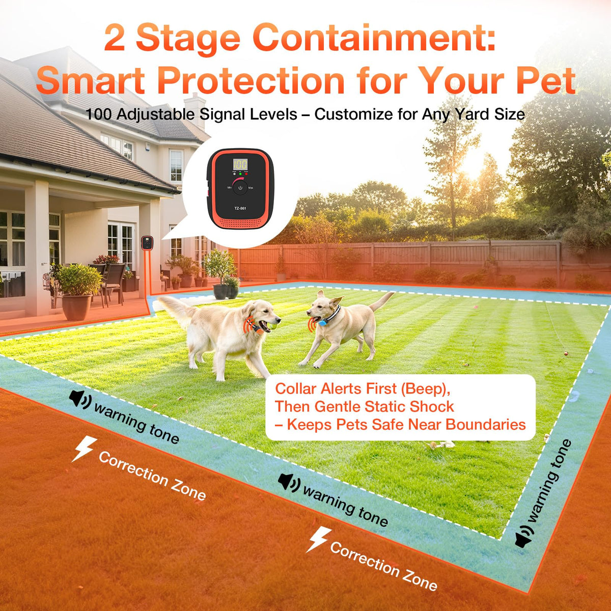 Electric Fence for Dogs L849492