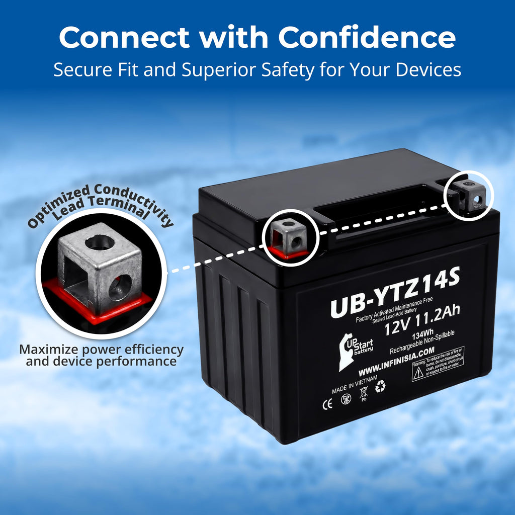 12V 11.2Ah Battery B6558