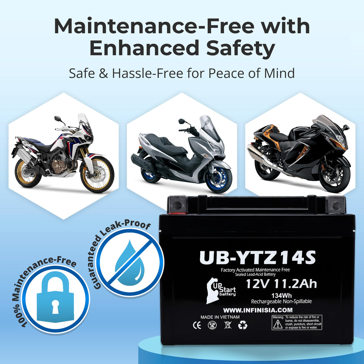 12V 11.2Ah Battery B6558