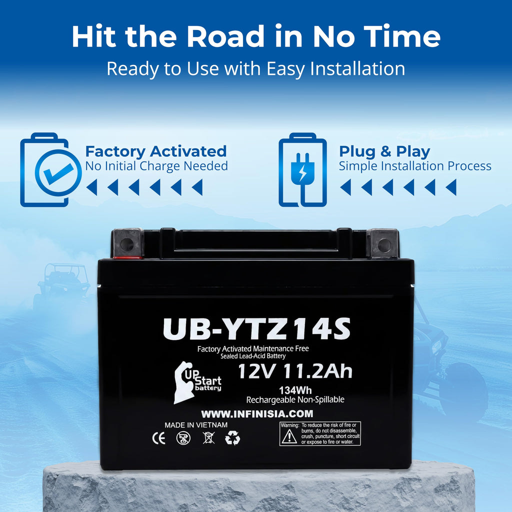 12V 11.2Ah Battery B6558