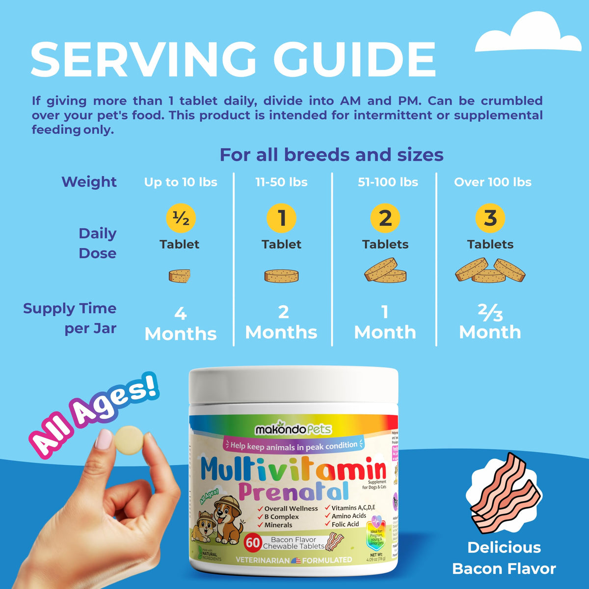 Dog Prenatal Vitamins 60 Tabs Supplement R487