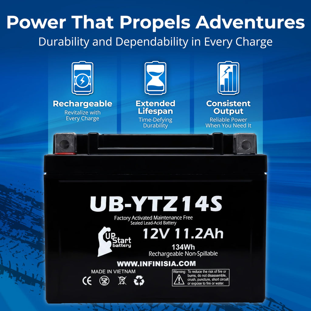 12V 11.2Ah Battery B6558