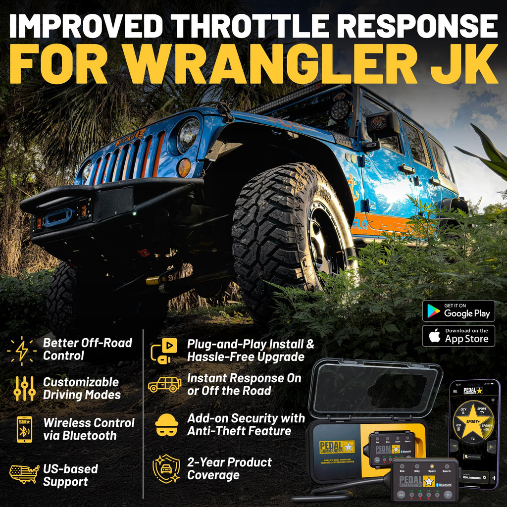 Throttle Response Controller X500524