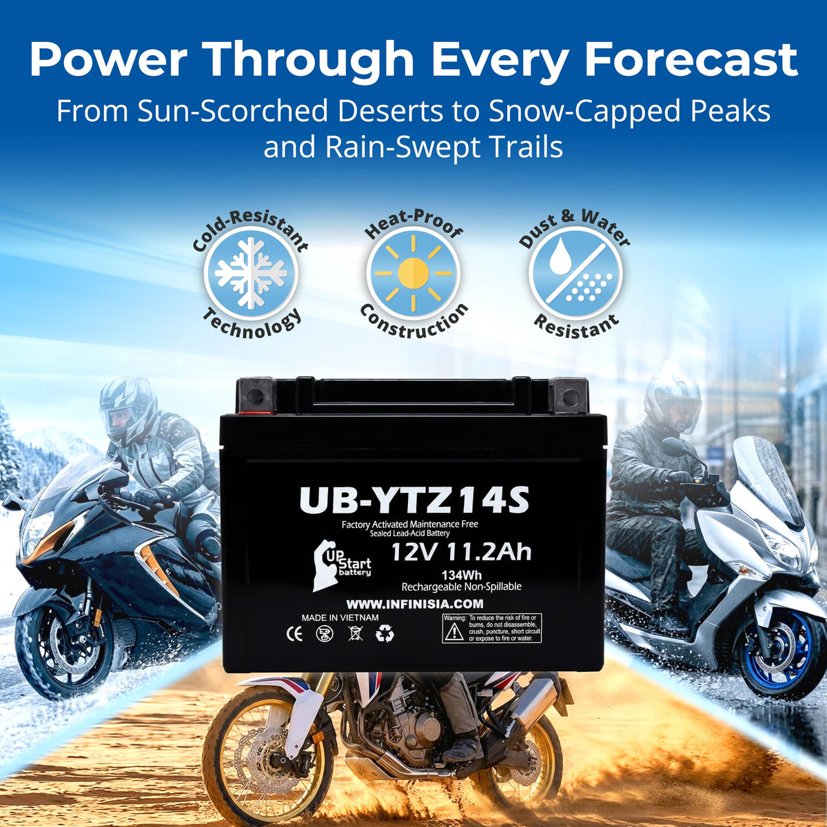 12V 11.2Ah Battery B6558